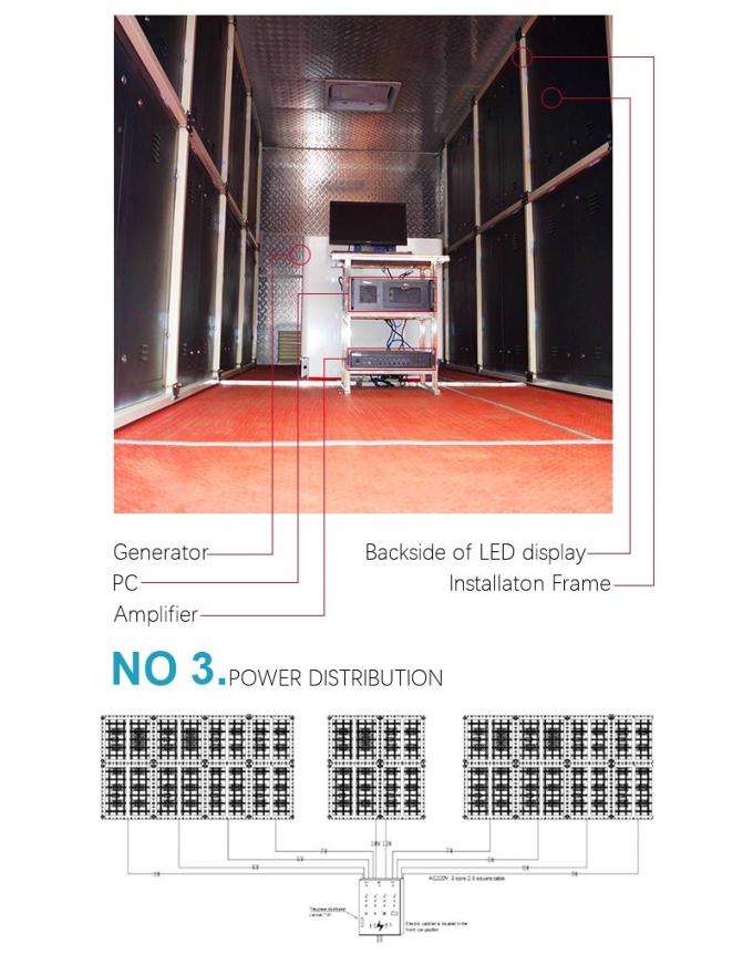 Panneau d'affichage numérique extérieur Écran LED de camion mobile couleur pleine P4.8 P6 P8 Écran d'affichage LED de camion publicitaire 9