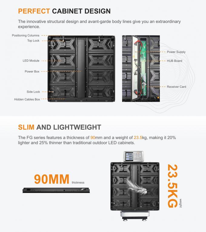 Écran d'affichage extérieur à LED fixe P3.91 P4.81 P6.25 P7.8 P10.4 Paroi vidéo LED pleine couleur mince 1