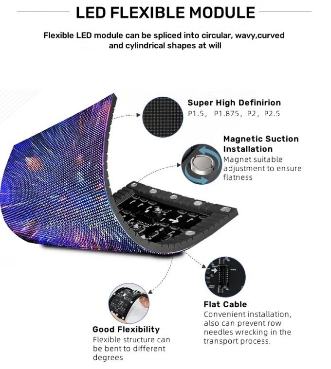 Écran d'affichage LED créatif pour ajouter une touche moderne aux maisons bureaux et espaces publics 3