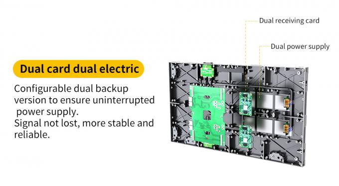 Écran LED intérieur P0.6 P0.78 P0.93 P1.25 P1.56 Panneau 4K 8K Affichage LED haute définition pour la configuration et l'installation de murs vidéo intérieurs 8
