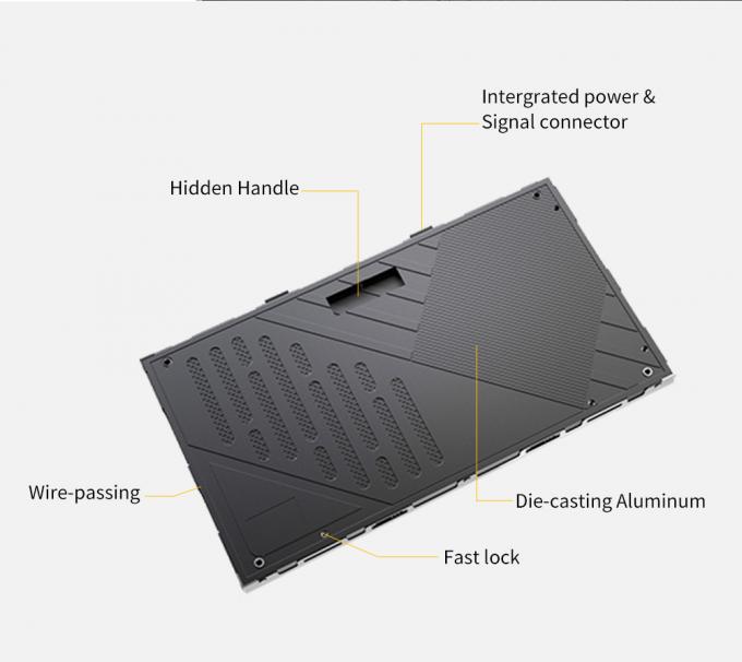 Écran LED intérieur P0.6 P0.78 P0.93 P1.25 P1.56 Panneau 4K 8K Affichage LED haute définition pour la configuration et l'installation de murs vidéo intérieurs 11