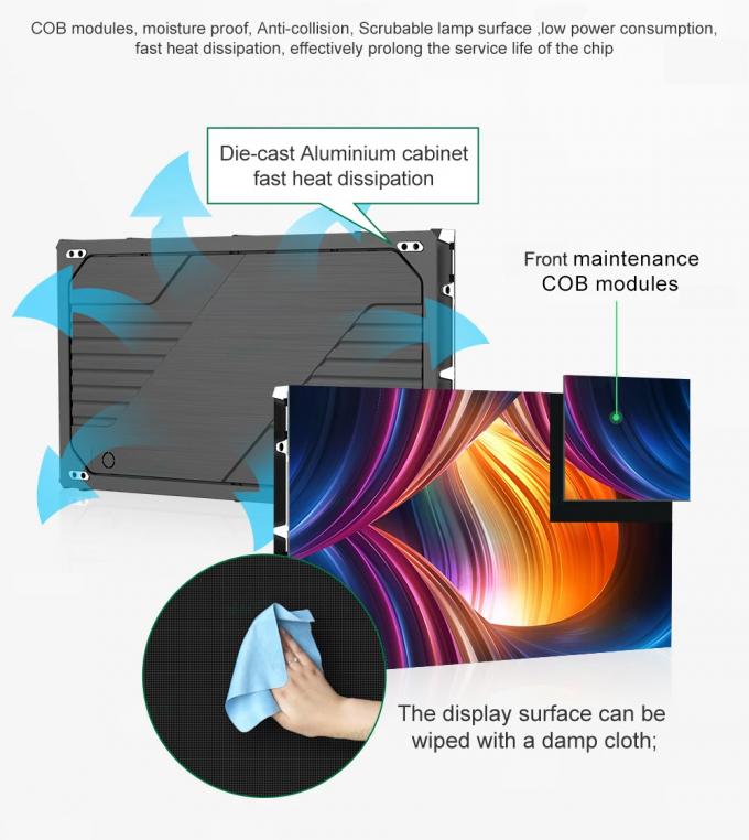Panneau d'aluminium intérieur LED à mouture sous pression, paroi vidéo à haute résistance pour applications intérieures et extérieures 1