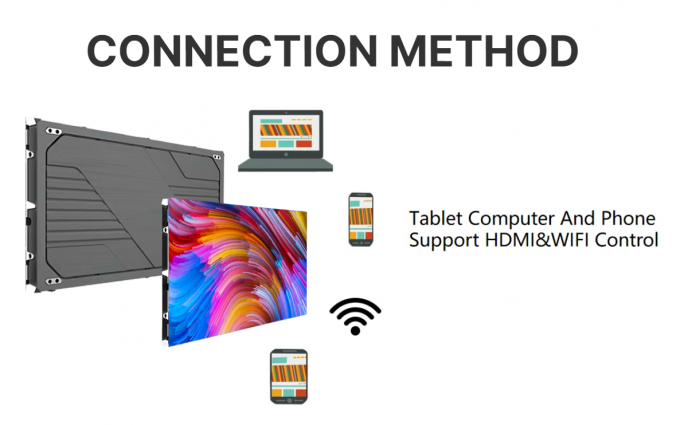 Panneau d'aluminium intérieur LED à mouture sous pression, paroi vidéo à haute résistance pour applications intérieures et extérieures 4