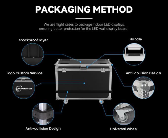 P3.91 P4.81 Affichage à LED courbé pour location extérieure Écran HD à LED pleine couleur Écran à LED pour événements 7