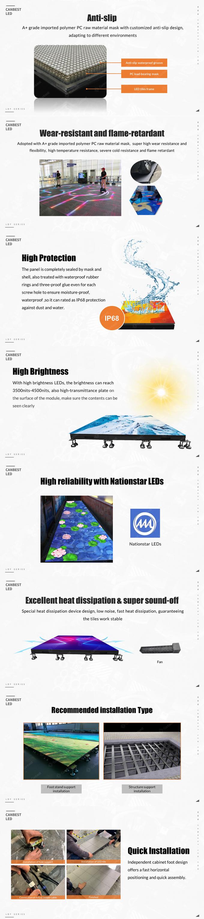 L'affichage LED au sol IP65 conception imperméable à l'eau L'affichage LED au sol à charge lourde affichage LED debout 9