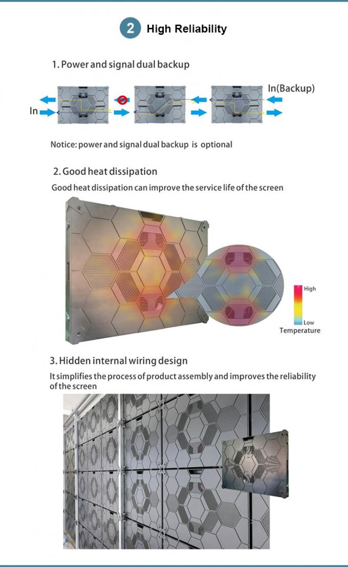 COB GOB 4K P0.9 P1.2 P1.5 Intérieur Micro Thin LED Vidéo Montage murale Monté sur le mur Pantalla Pantallas Intérieur à LED 3