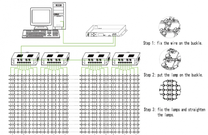 Affichage de rideau à LED flexible Écran de réseau Pixel LED Dot Light Écran de maille LED pour façade média 1