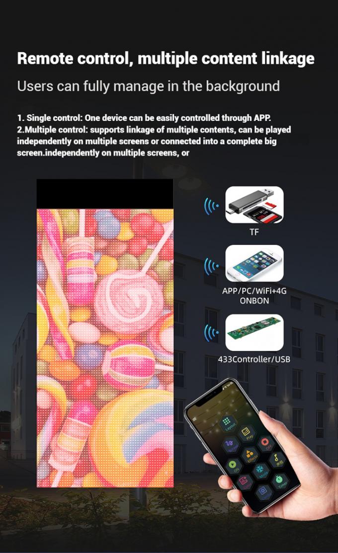 Écran LED volant avec tapis magique de drone Écran de film LED Rechargeable pour la publicité extérieure Personnalisé 2