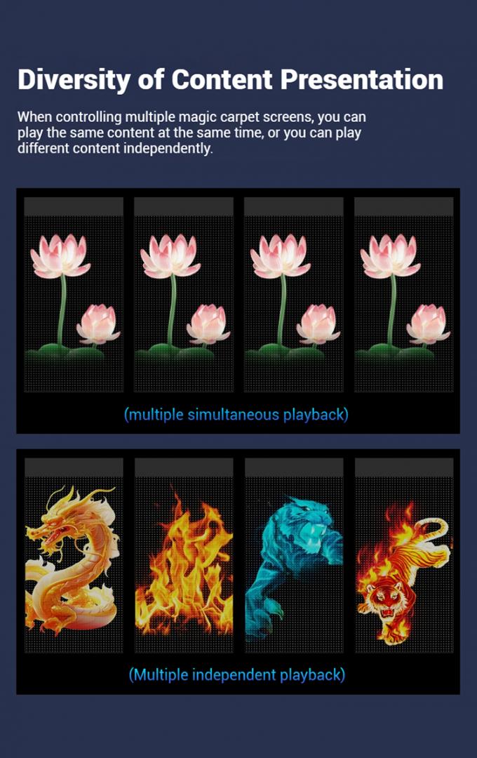 Écran LED volant avec tapis magique de drone Écran de film LED Rechargeable pour la publicité extérieure Personnalisé 3