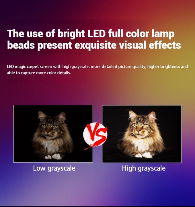 Écran LED volant avec tapis magique de drone Écran de film LED Rechargeable pour la publicité extérieure Personnalisé 5