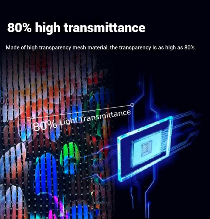 Écran LED volant avec tapis magique de drone Écran de film LED Rechargeable pour la publicité extérieure Personnalisé 6