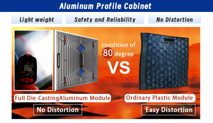 Écrans LED extérieurs solaires électroniques, panneaux d'affichage double face, structure en acier, enseignes numériques LED extérieures 3