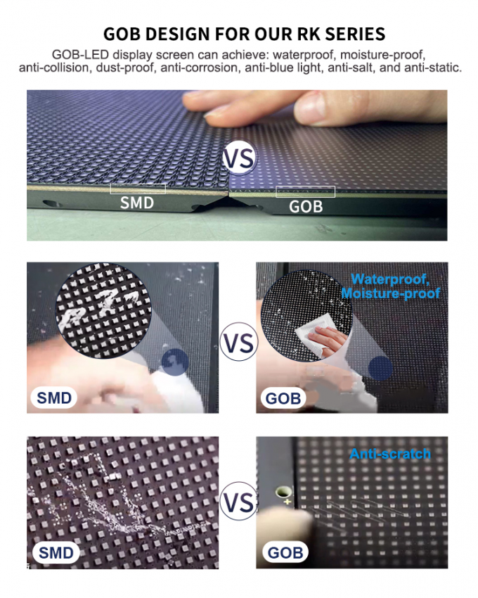 Écrans LED extérieurs solaires électroniques, panneaux d'affichage double face, structure en acier, enseignes numériques LED extérieures 4